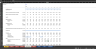 Hotel Financial Model in Excel