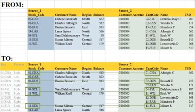 Match Items from Overlapping Lists