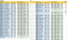 Match Items from Overlapping Lists