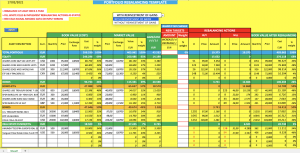 Asset portfolio rebalancing tool (2023 release)