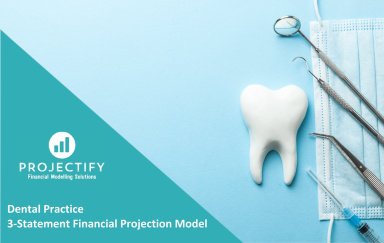 Dental Practice Business Financial Projection 3 Statement Model