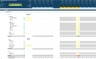 Dental Practice Business Financial Projection 3 Statement Model