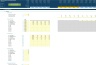 Dental Practice Business Financial Projection 3 Statement Model