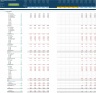 Dental Practice Business Financial Projection 3 Statement Model