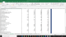 Baker Huges Complete Fundamental Analysis Excel Model