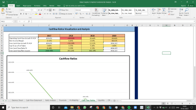 Baker Huges Complete Fundamental Analysis Excel Model