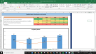 Baxter International Complete Fundamental Analysis Excel Model
