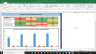 Becton, Dickinson & Co. Complete Fundamental Analysis Excel Model