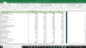 Biogen Inc Complete Fundamental Analysis Excel Model