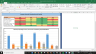 Biogen Inc Complete Fundamental Analysis Excel Model