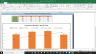 Best Buy Complete Fundamental Analysis Excel Model