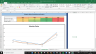 Biogen Inc Complete Fundamental Analysis Excel Model