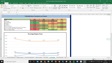 BlackRock Inc Complete Fundamental Analysis Excel Model