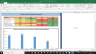 Boeing Company Complete Fundamental Analysis Excel Model