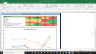 Boeing Company Complete Fundamental Analysis Excel Model