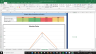 Boeing Company Complete Fundamental Analysis Excel Model