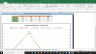 Boeing Company Complete Fundamental Analysis Excel Model