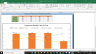 BorgWarner Inc Complete Fundamental Analysis Excel Model