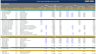 From Trial Balance to Business Valuation – Management Accounts Model