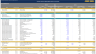 From Trial Balance to Business Valuation – Management Accounts Model