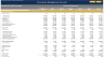 From Trial Balance to Business Valuation – Management Accounts Model