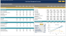 From Trial Balance to Business Valuation – Management Accounts Model