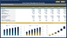 From Trial Balance to Business Valuation – Management Accounts Model