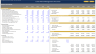 From Trial Balance to Business Valuation – Management Accounts Model