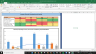 Cabot Oil & Gas Corp Complete Fundamental Analysis Excel Model