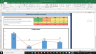 Cabot Oil & Gas Corp Complete Fundamental Analysis Excel Model