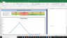 Cabot Oil & Gas Corp Complete Fundamental Analysis Excel Model