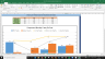 Cabot Oil & Gas Corp Complete Fundamental Analysis Excel Model