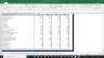 CarMax Inc Complete Fundamental Analysis Excel Model