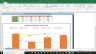 Campbell Soup Co Complete Fundamental Analysis Excel Model