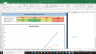 Capri Holdings Complete Fundamental Analysis Excel Model