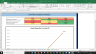 Campbell Soup Co Complete Fundamental Analysis Excel Model