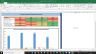 Caterpillar Inc Complete Fundamental Analysis Excel Model