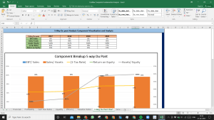 CarMax Inc Complete Fundamental Analysis Excel Model
