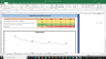 CBRE Group Inc Complete Fundamental Analysis Excel Model
