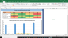 Cerner Corp Complete Fundamental Analysis Excel Model