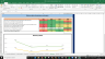CBRE Group Inc Complete Fundamental Analysis Excel Model
