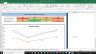 CBRE Group Inc Complete Fundamental Analysis Excel Model