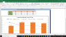 CBRE Group Inc Complete Fundamental Analysis Excel Model