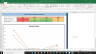 CF Industries Holdings Inc Complete Fundamental Analysis Excel Model