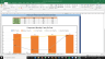 Cerner Corp Complete Fundamental Analysis Excel Model