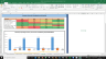 Charter Communications Inc Complete Fundamental Analysis Excel Model