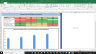 Chipotle Mexican Grill Inc Complete Fundamental Analysis Excel Model