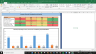 Church & Dwight Co. Inc Complete Fundamental Analysis Excel Model