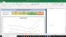 Chipotle Mexican Grill Inc Complete Fundamental Analysis Excel Model