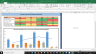 Cimarex Energy Co Complete Fundamental Analysis Excel Model
